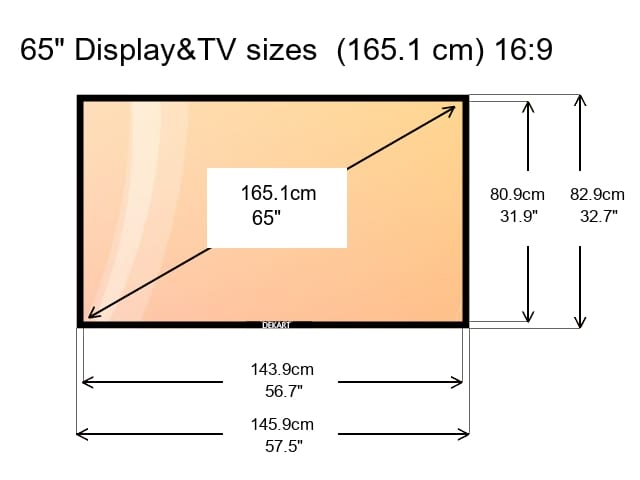 TV Sizes and Dimensions in Centimeters and Inches Guide